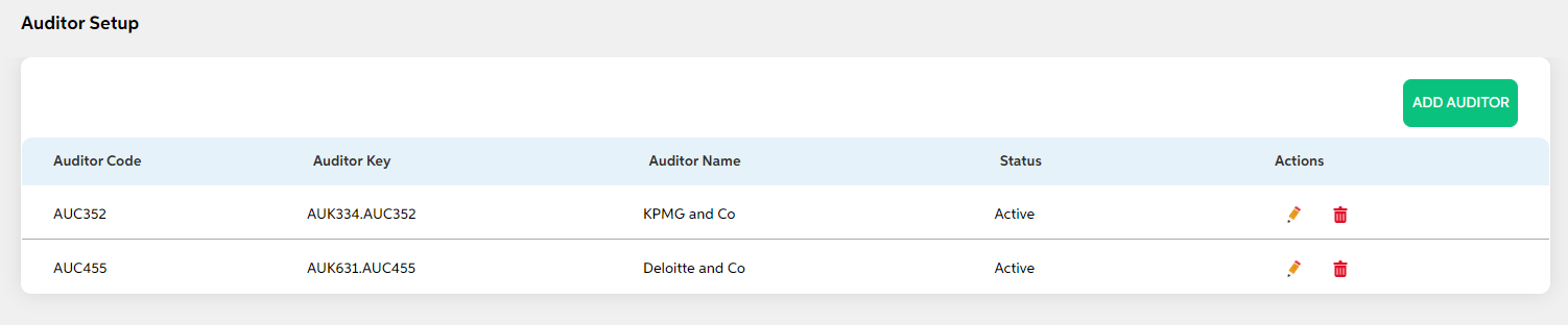 Auditor Setup
