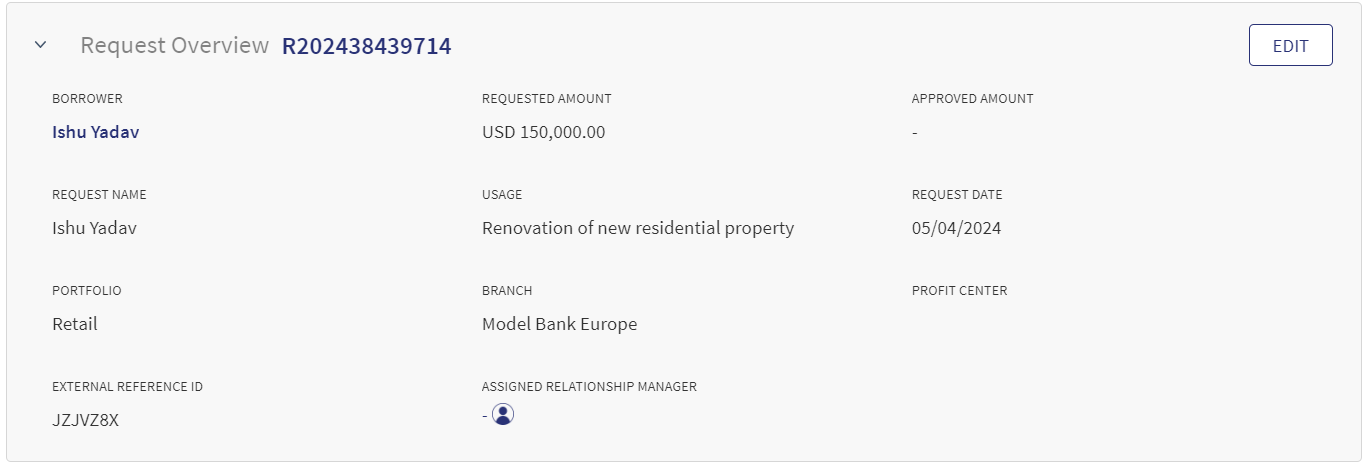 Request Overview