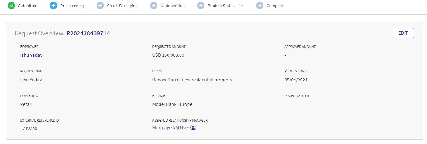 Request Overview
