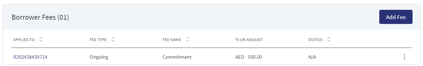 Borrower Fees
