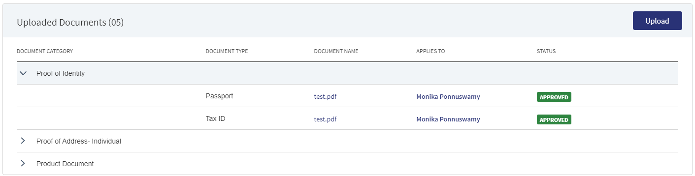 Uploaded Documents