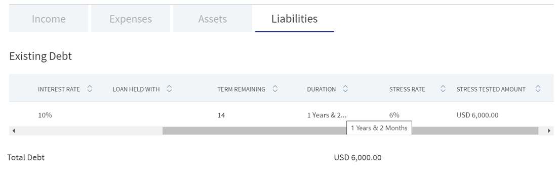 Liabilities