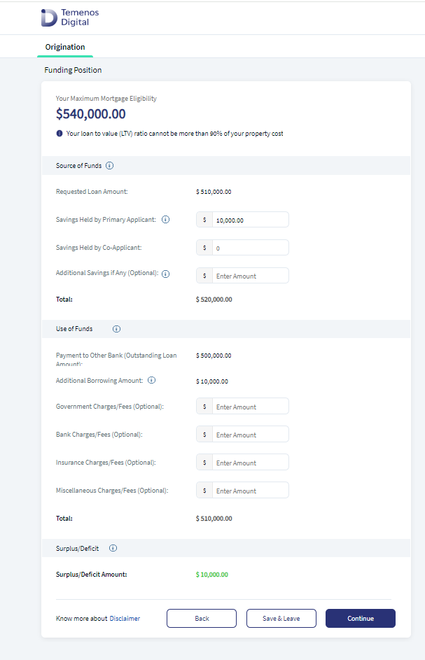 Funding Position 