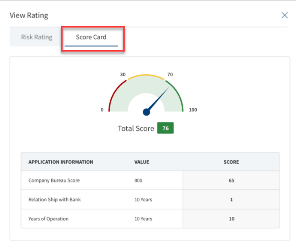 View Rating