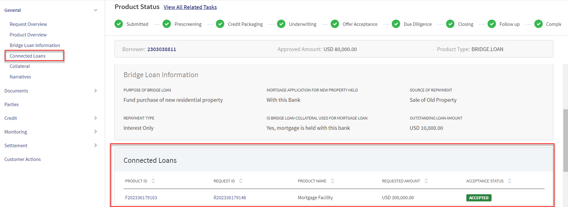 Connected Loans
