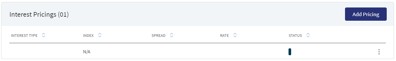 Interest Pricing