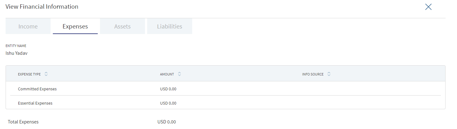 Financials