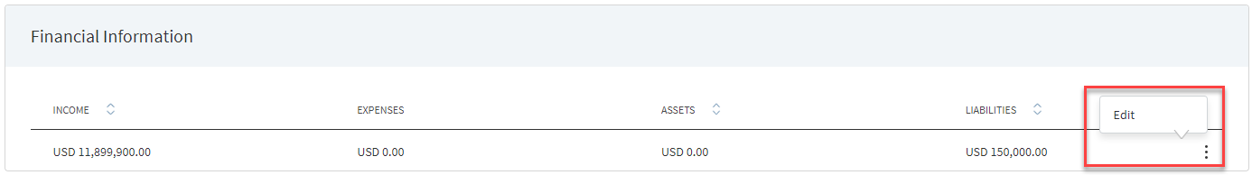 Financials