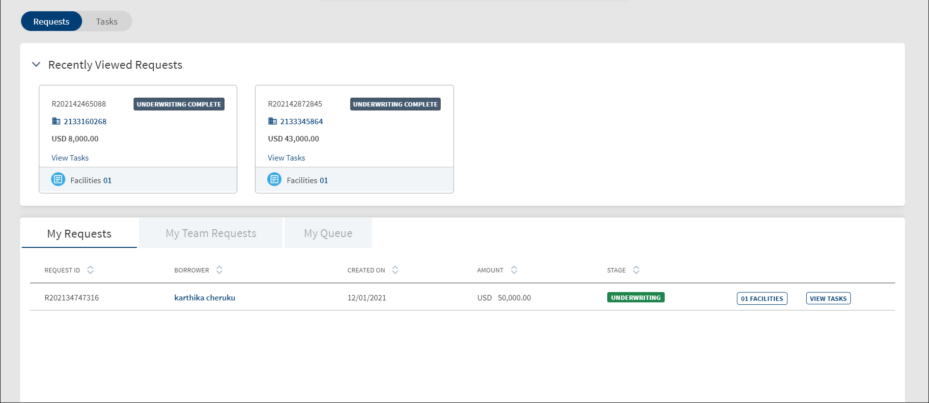 Supuser Dashboard Supuser Dashboard
