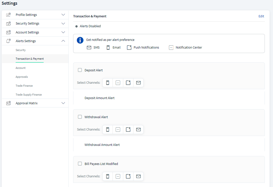 Transaction and Payment Alert Overview