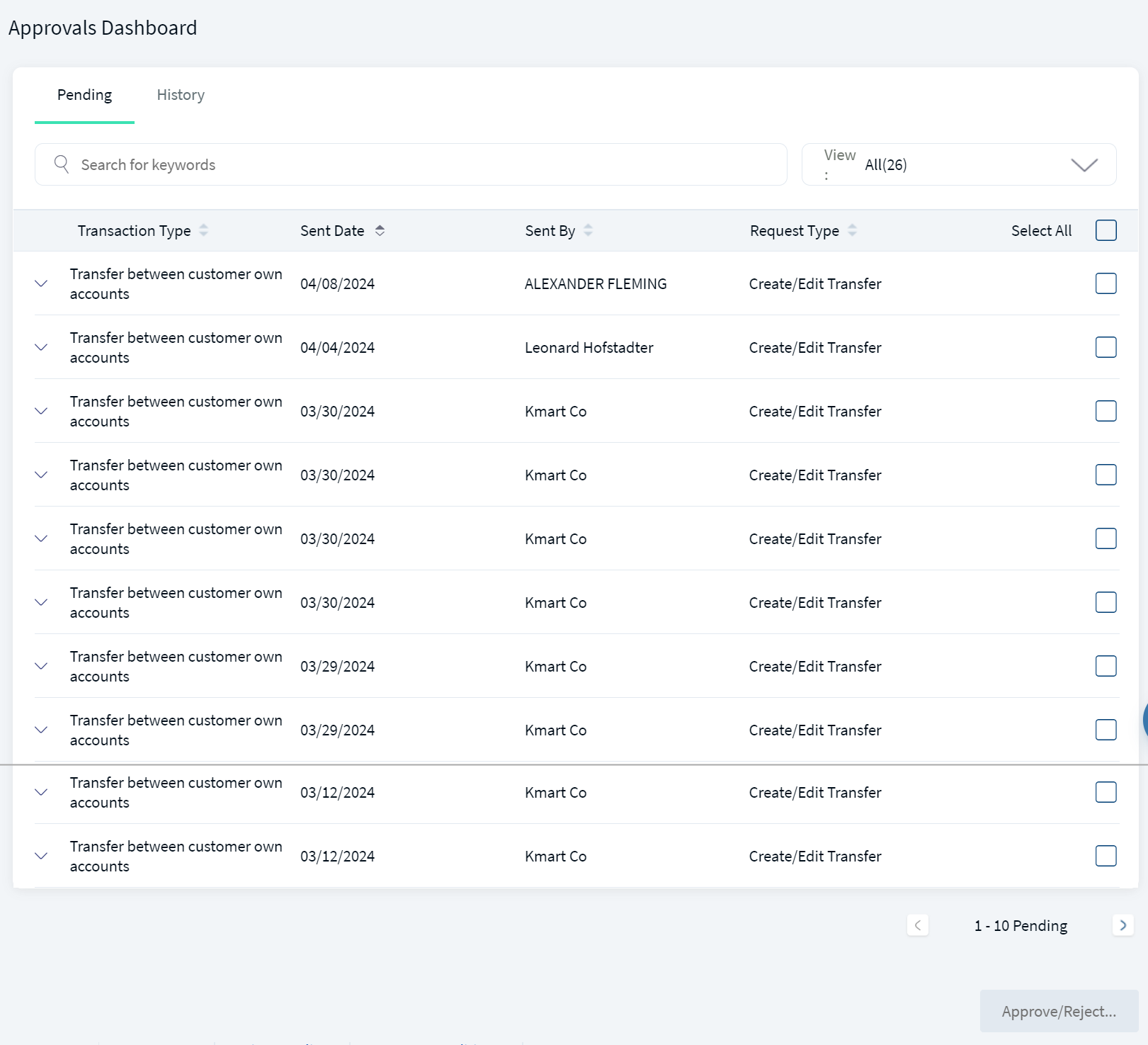 Approval Dashboard Approval Dashboard