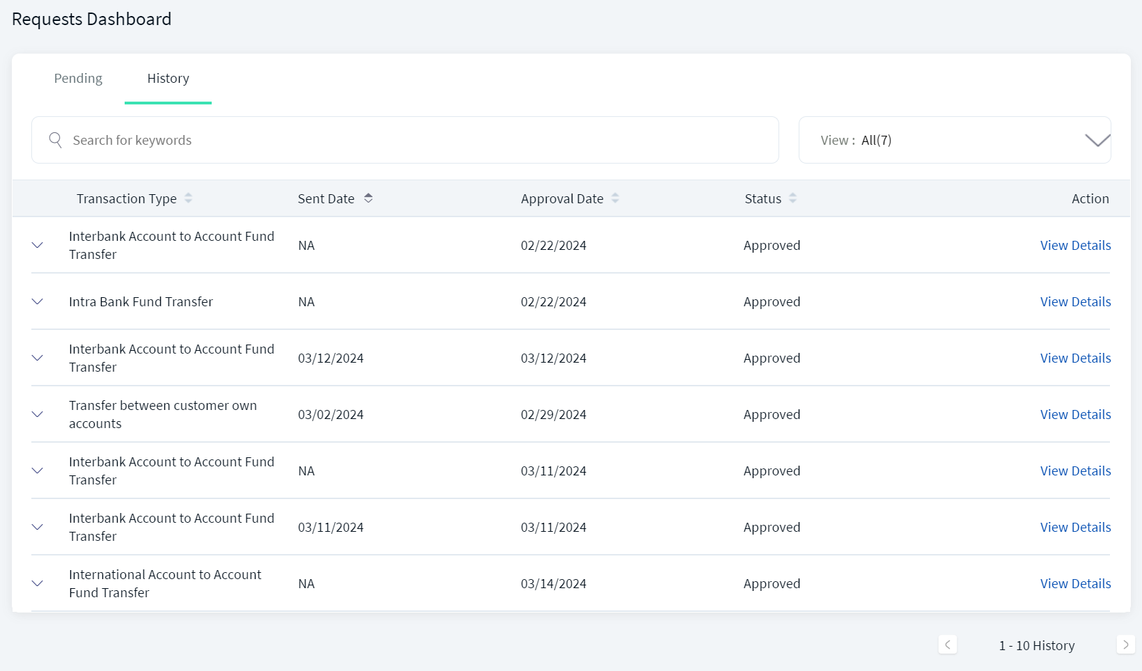Requests History Tab Requests History Tab