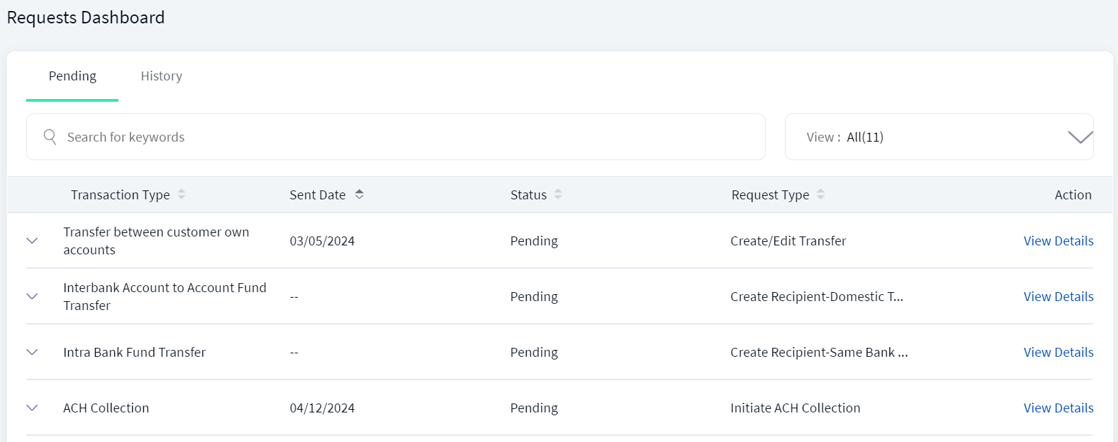 Requests Pending for Approval Requests Pending for Approval