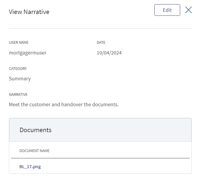 Narratives