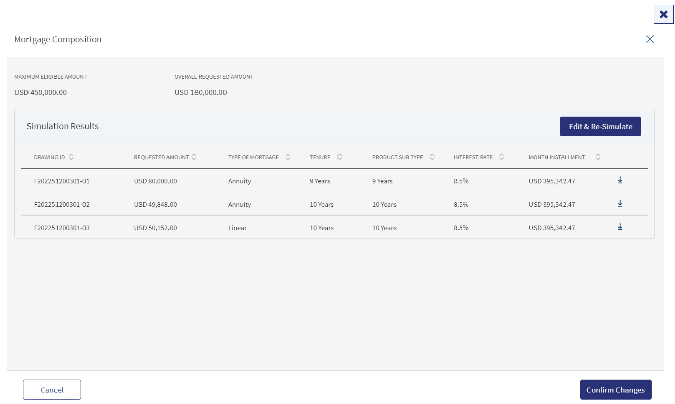 Request Overview