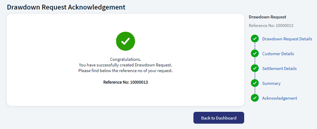 Create Drawdown