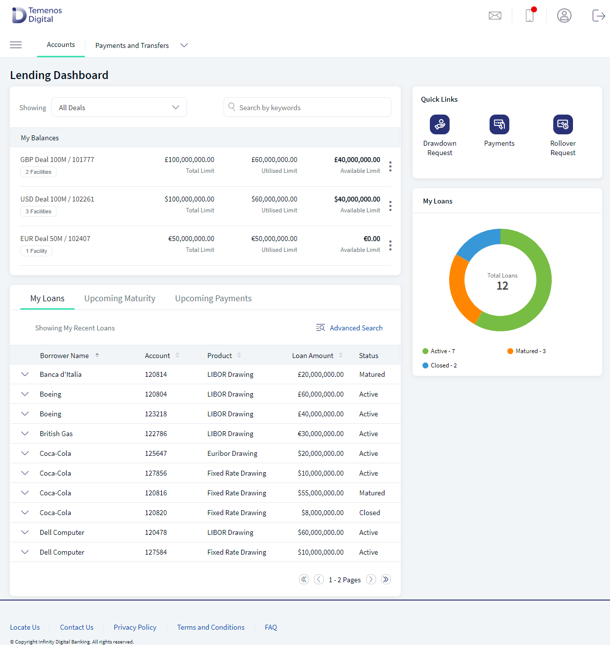 Lending Dashboard