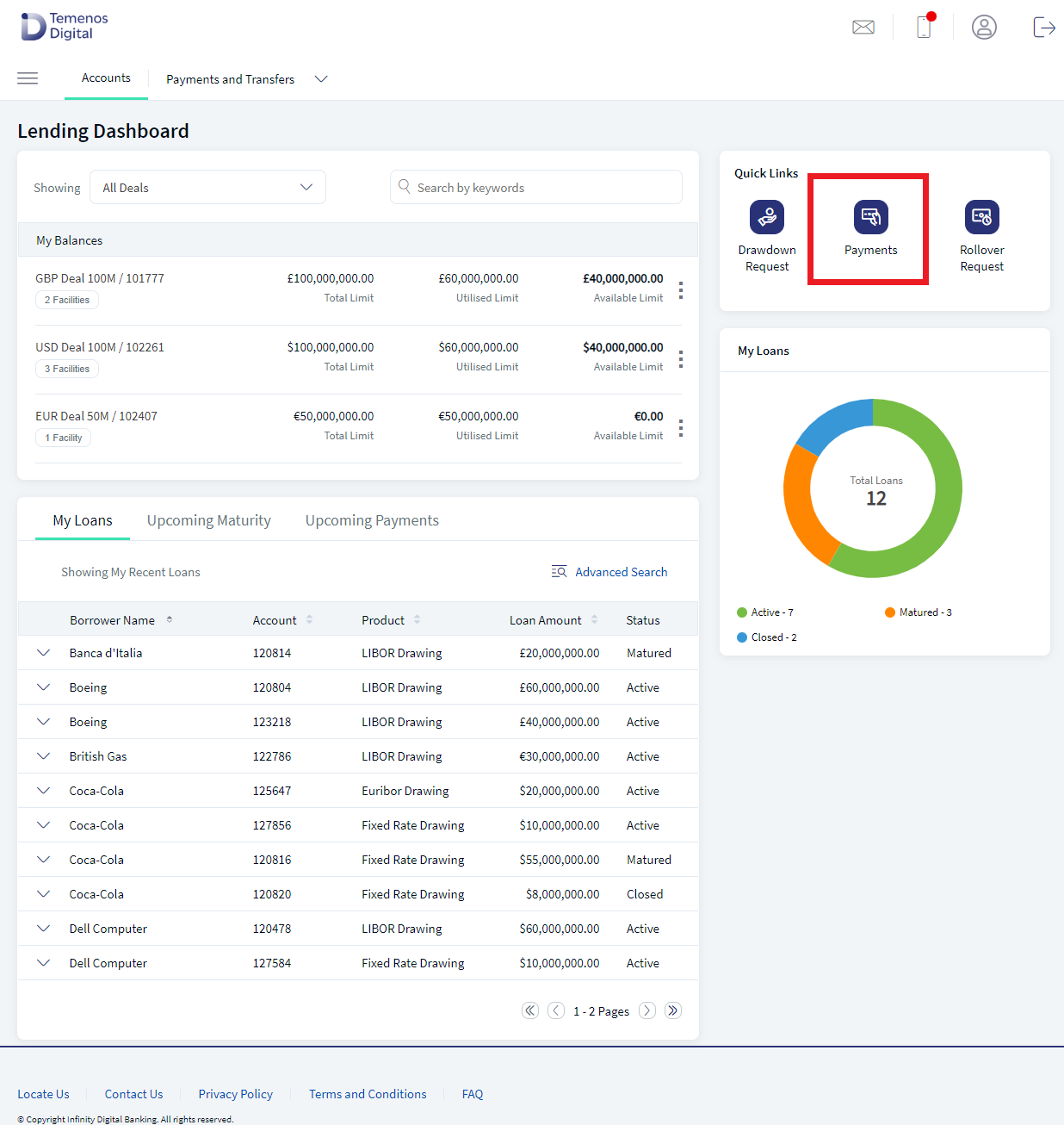 Lending Dashboard