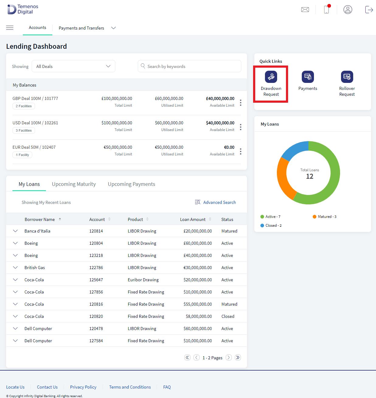 Lending Dashboard