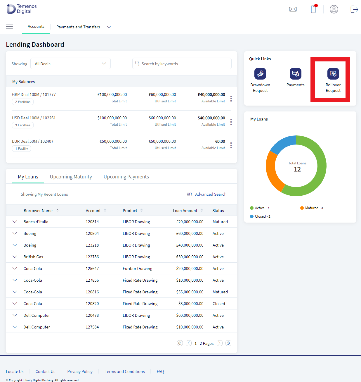 Lending Dashboard