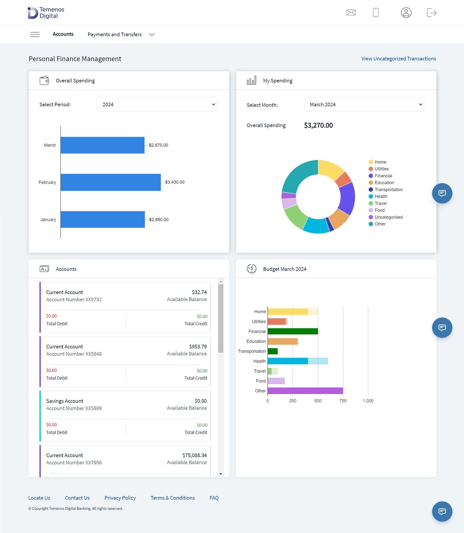 PFM Dashboard