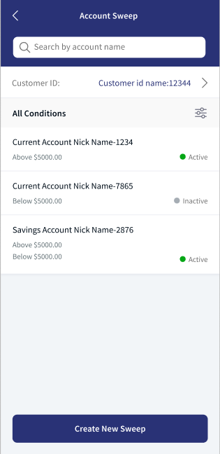 Customer ID Customer ID