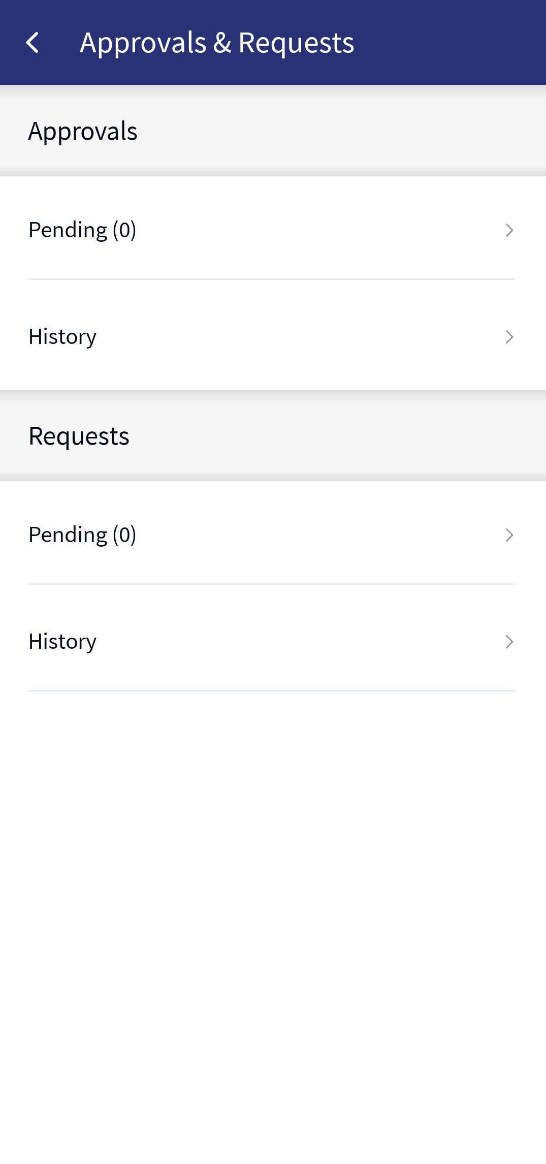 Suitability Profile