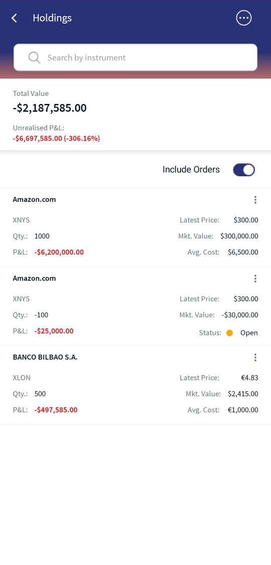 Holdings Include Orders