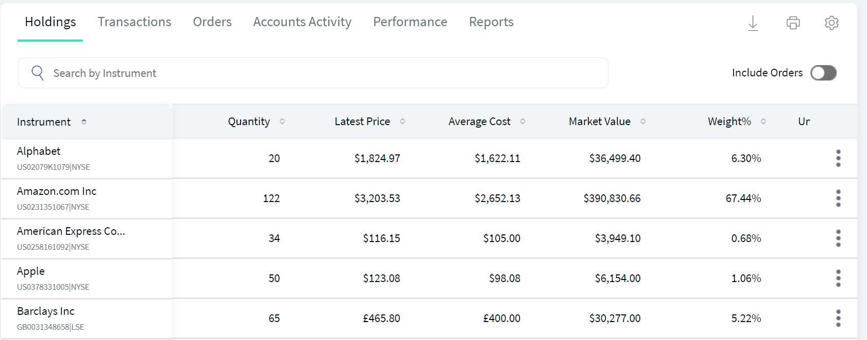 Holdings Holdings
