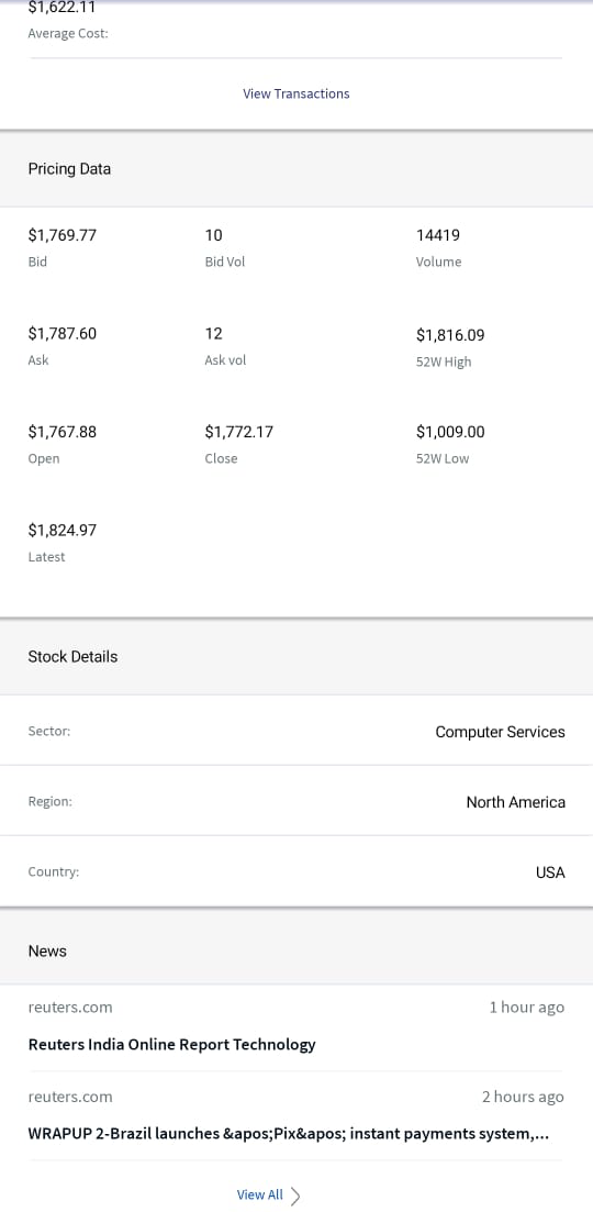 Suitability Profile