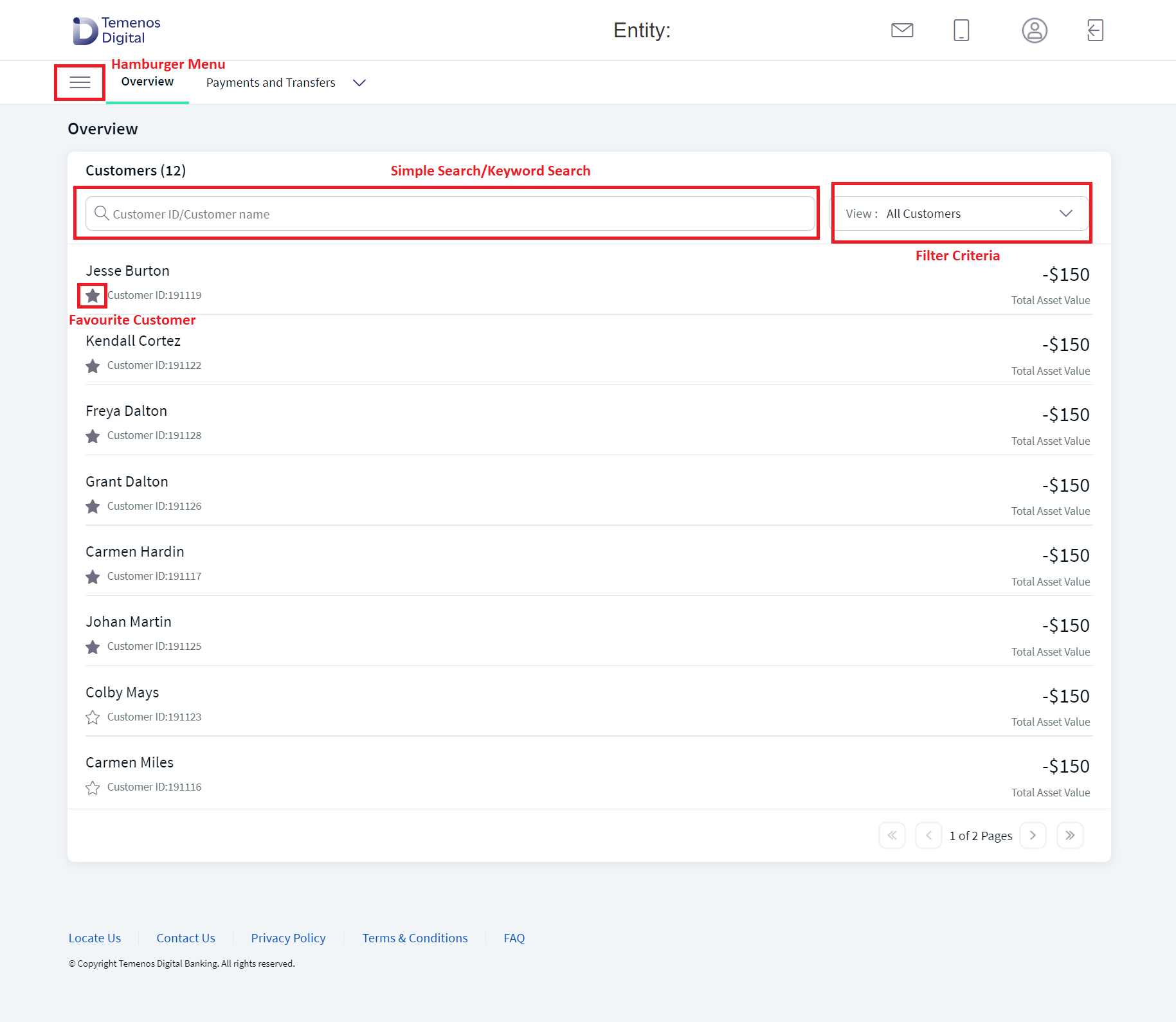 UX Overview