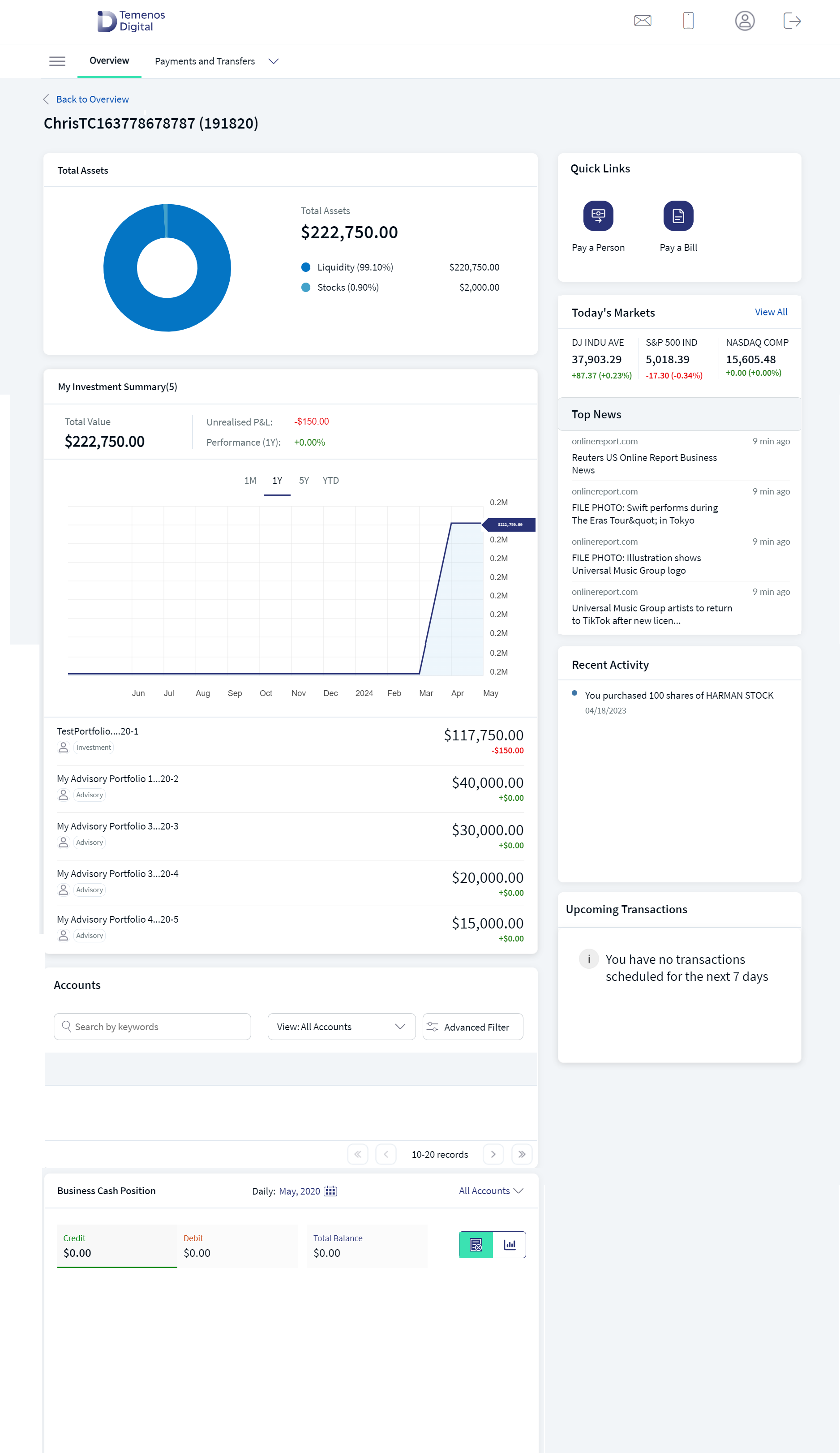 Multi Customer Dashboard Overview
