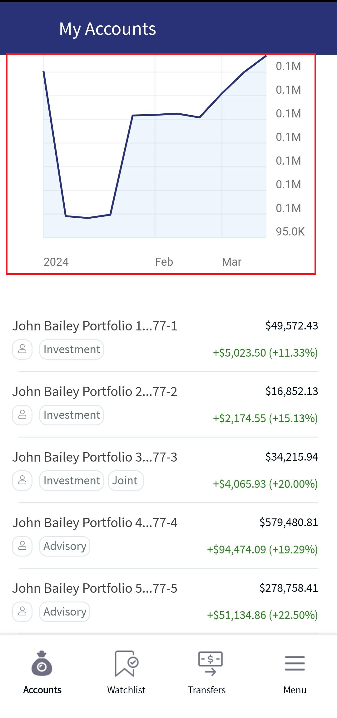 My Investment Summary