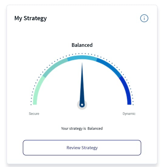 My Strategy