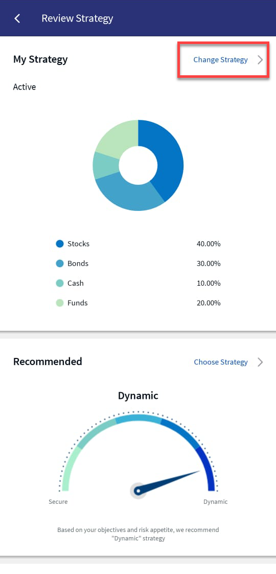 Suitability Profile