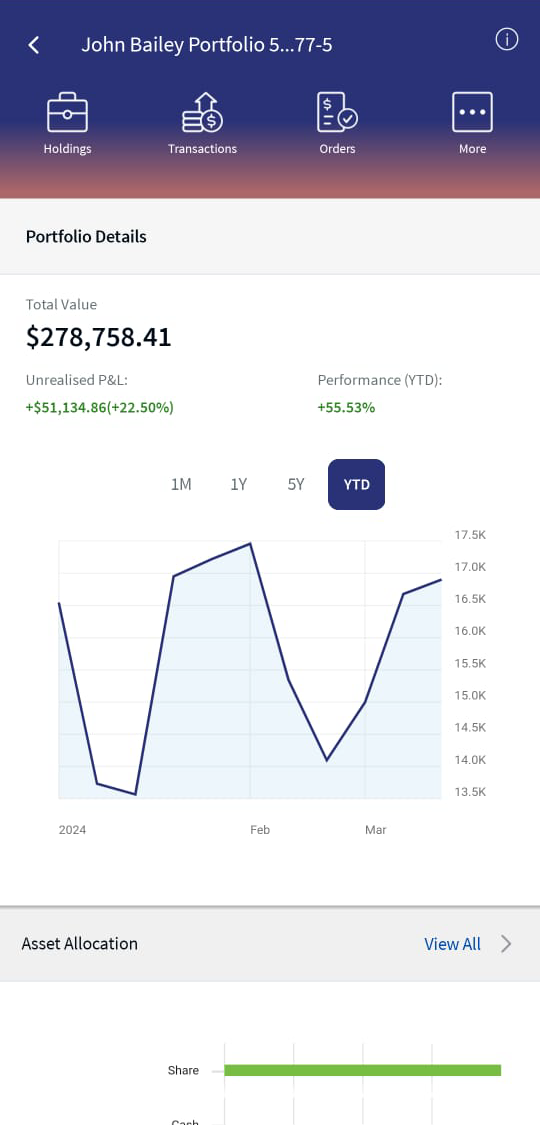 Portfolio Details