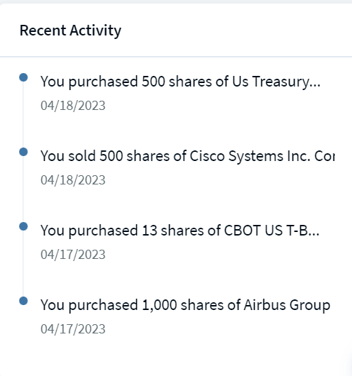 Recent Activity Recent Activity