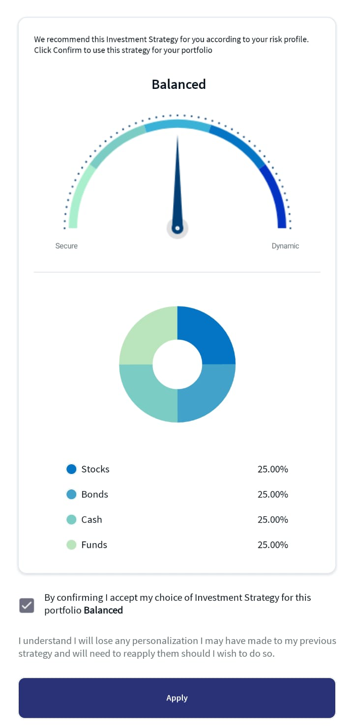 Recommended Strategy Confirmation