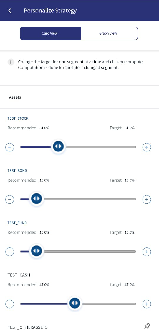 Suitability Profile