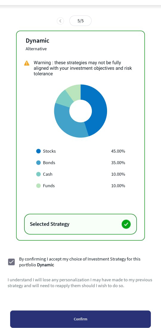 Suitability Profile