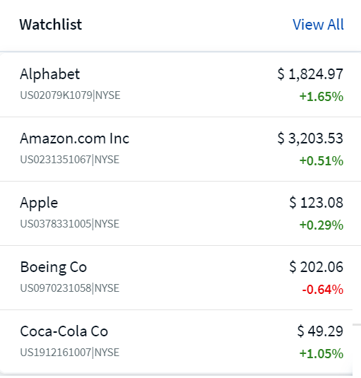 Watchlist Watchlist.