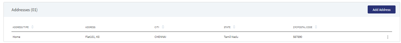 Addresses Addresses