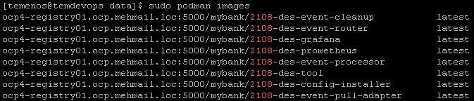 Listing the loaded images