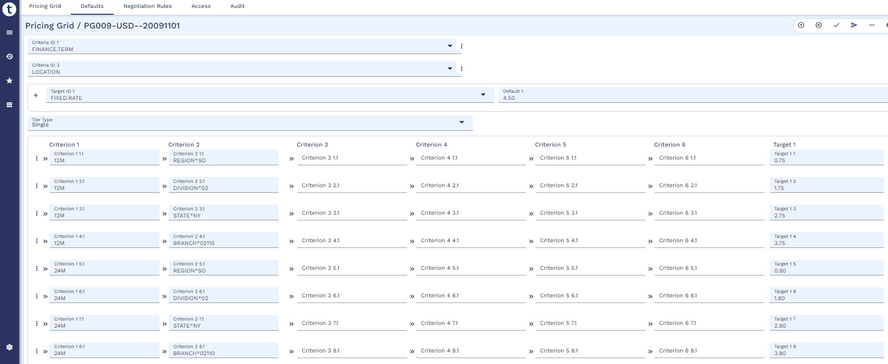 rate grid Term and location-based Rate Grid